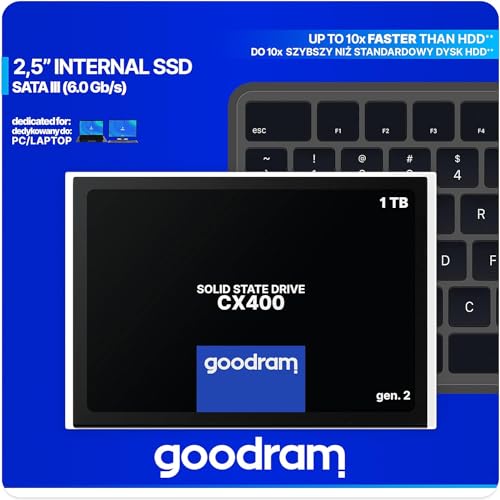 GoodRam SSD 1TB 2.5" (6.