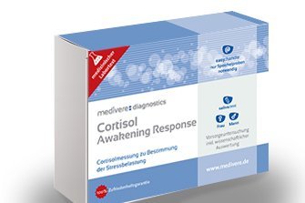 Cortisol Awakening Response (CAR)
