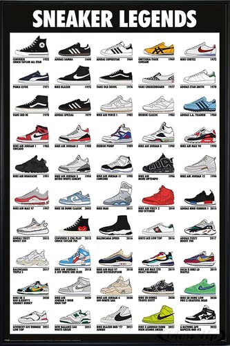 Close Up Sneaker Legends Poster (93x62 cm) gerahmt in: Rahmen schwarz