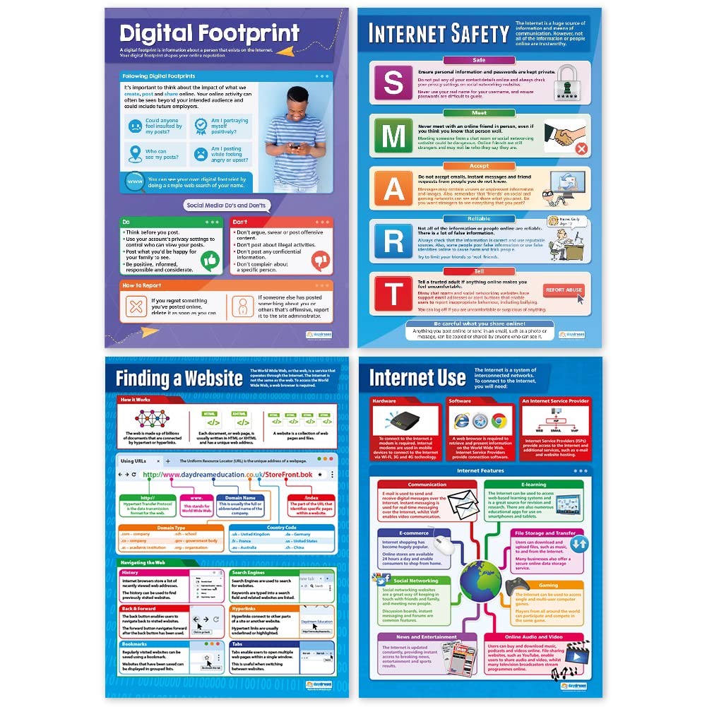 Daydream Education Internet-Lernposter, 4-teiliges Set, ICT-Poster, Glanzpapier, 850 x 594 mm (A1), Informatik-Wandposter für den Klassenraum (evtl. nicht in deutscher Sprache)