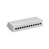 Goobay 93041 CAT 5e Patch Panel 12 Port / RJ45 Buchsen Netzwerkstecker / 100 MHz LAN Patchfeld / 1 HE Verteilerfeld / Mini Desktop Patchpanel Wandmontage / Grau