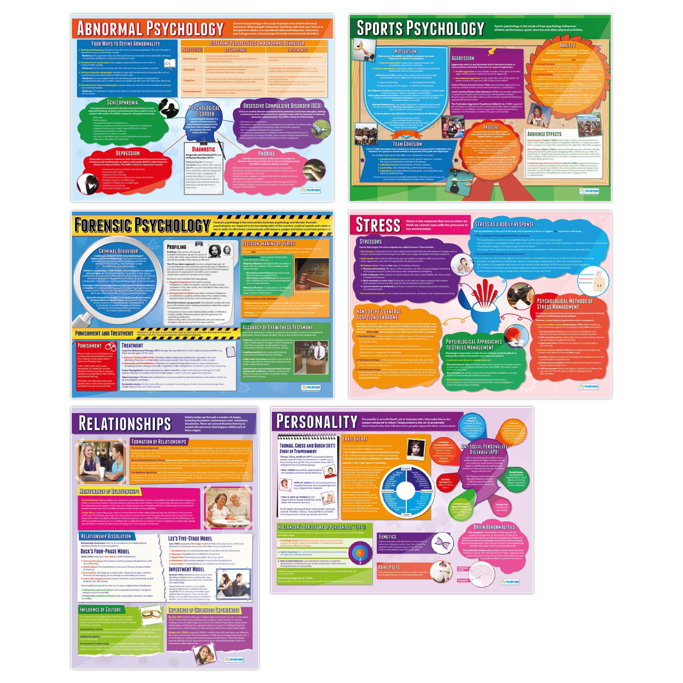 Daydream Education Poster „Psychology in Action“ - 6er-Set, Psychologieposter, Glanzpapier mit den Abmessungen 850 mm x 594 mm (A1), Lernposter für Klassenzimmer