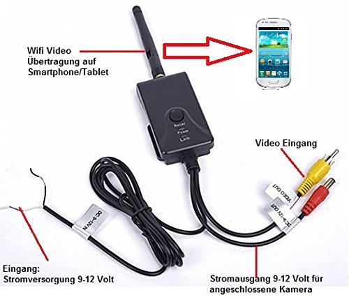 Video WiFi Transmitter für Smartphone & Tablet-PC - Mit kostenloser App!