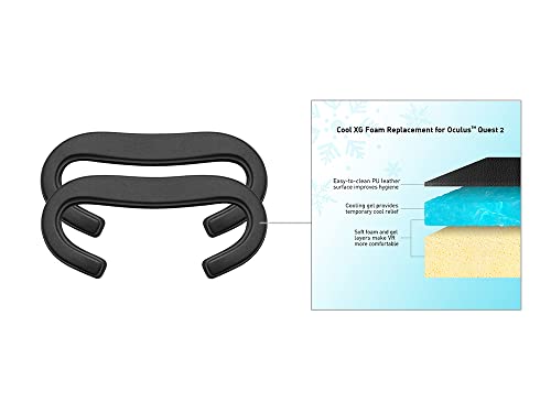 VR Cover Cool XG Foam Replacement Set for Meta / Oculus Quest 2
