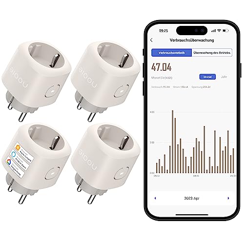 Nooie WLAN Homekit Socket with Current Measurement, Bluetooth Smart Socket, WiFi Plug with Remote Control, Voice Control, Timer Function, Compatible with Alexa and Google Home, 2.4 GHz