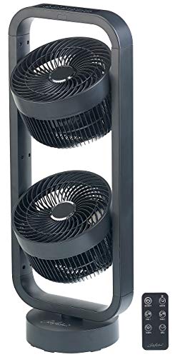 Carlo Milano Schwenkender Ventilator: Standventilator mit 2 Rotoren, 3 Stufen, Oszillation, Timer, 70 Watt (Raumzirkulator-Ventilator)