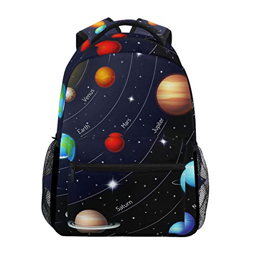 Linomo Weltraum Galaxis Planet Universum Rucksack Daypacks Schultertasche Büchertasche Laptop Reisen Schulrucksack für Damen Herren Kinder Mädchen Jungen Teenager