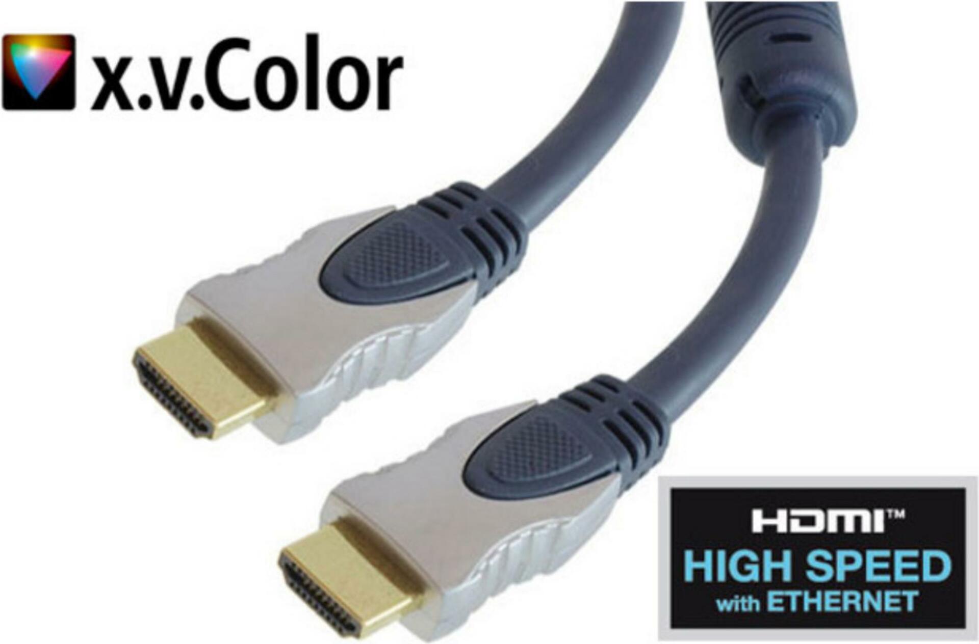 shiverpeaks SP77472 HDMI-Kabel 2 m HDMI Typ A (Standard) Blau (SP77472)