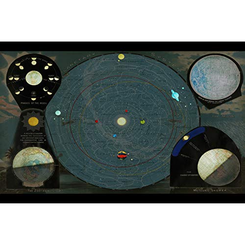 Map Yaggy 1887 Planetary System Space Earth Premium Wall Art Canvas Print 18X24 Inch Karte Platz Wand