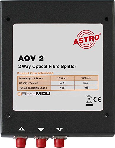 ASTRO optisches SAT-ZF Verteilsystemen AOV2