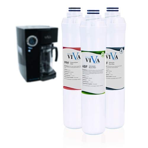 OsmoFresh Filterset Quella viVa | Ersatzfilter für Osmoseanlage Quella viVa | Qualität von OsmoFresh