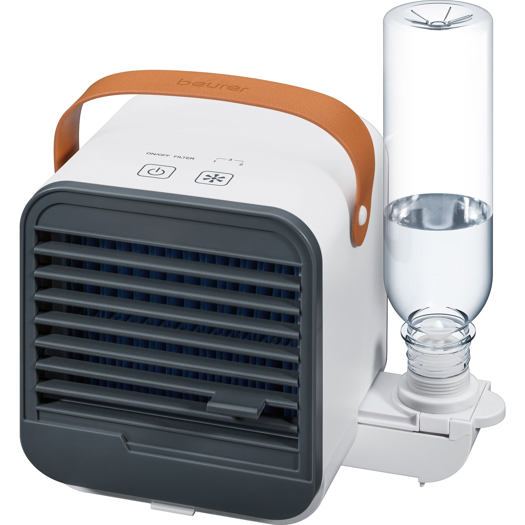LV50 Fresh Breeze, Ventilator