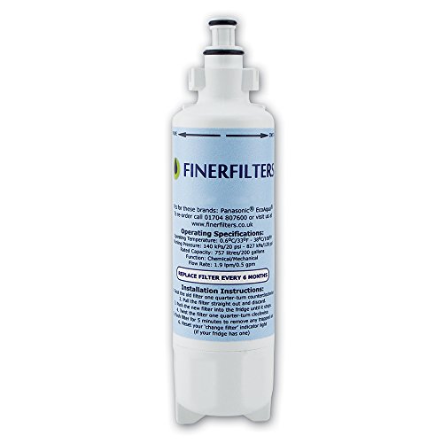 Finerfilters Panasonic-kompatibler Kühlschrank-Wasserfilter CNRAH-257760
