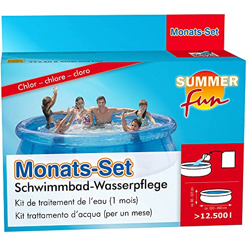 Summer Fun Monatsset Chlor