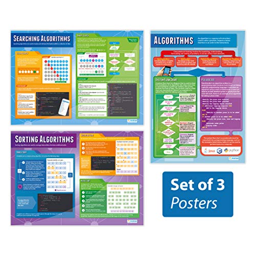 Daydream Education Algorithmen Poster mit Algorithmen | Informatik-Poster | laminiertes Glanzpapier mit den Maßen 850 mm x 594 mm (A1) | STEM-Poster für das Klassenzimmer | Bildungstabellen