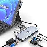 USB C Hub, SUTOUG 12 in 1 Dockingstation mit 4K HDMI & 1080P VGA, 92W PD, 1Gbps Ethernet, USB-C 3.0 & 4 USB-A Datenports, SD TF Kartenleser, USB C Adapter für Surface Pro MacBook Pro Air & Windows
