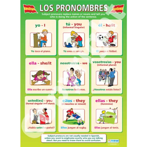 Daydream Education Poster „Language Learning Poster“, „Los Pronombres“, laminiertes Hochglanzpapier, 850 mm x 594 mm (A1) – Lernposter für Klassenzimmer