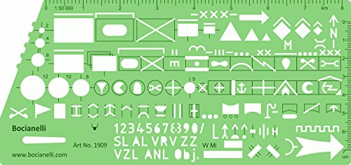 Army Military Tactical Plan Map NATO Marking Symbols Drawing Drafting Template Stencil