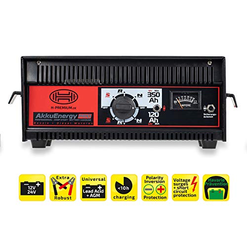 HEYNER® Batterieladegerät & Booster 12/24V 30A mit Starthilfefunktion