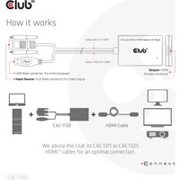 Club 3D - Videoadapter - HD-15 (VGA), USB (nur Strom) männlich bis HDMI weiblich - 60 cm - abgeschirmt - 1080p-Unterstützung