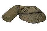 Carinthia Wilderness Schlafsack, Links