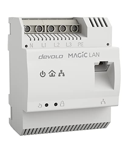 devolo Magic 2 LAN DINrail Schnittstellenkarte/Adapter