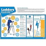 Daydream Education „Ladder Safety“, Poster für Gesundheit und Sicherheit, laminiertes Glanzpapier, 850 mm x 594 mm (A1), Wandposter für Gesundheit und Sicherheit in Büro und Gewerbe