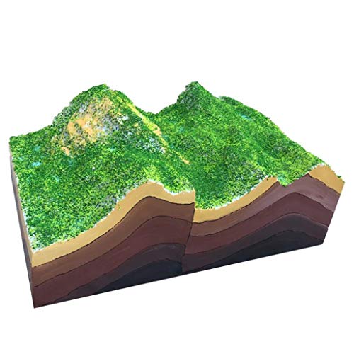 Geomorphes Modell Der Störungsfalte – Geografisches Lehrmodell – Wissenschaftlicher Tektonik-Modellbausatz – Für Geologie-Bewegungsstruktur-Anzeigeinstrumente, Lehrhilfe