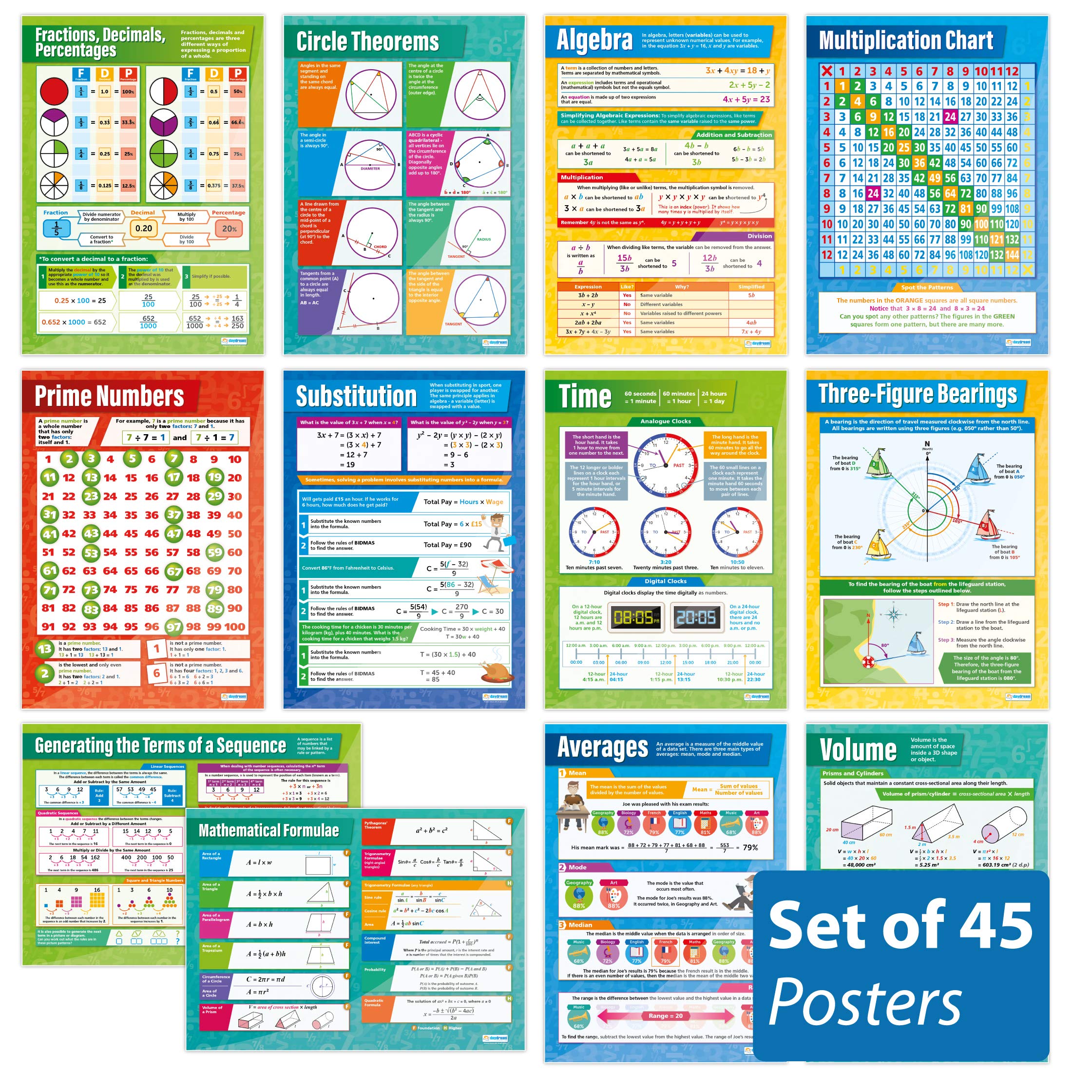 Daydream Education Mathematikposter, laminiertes Glanzpapier, 594 mm x 850 mm (A1), Mathematikkarten für das Klassenzimmer, Bildungs-Poster