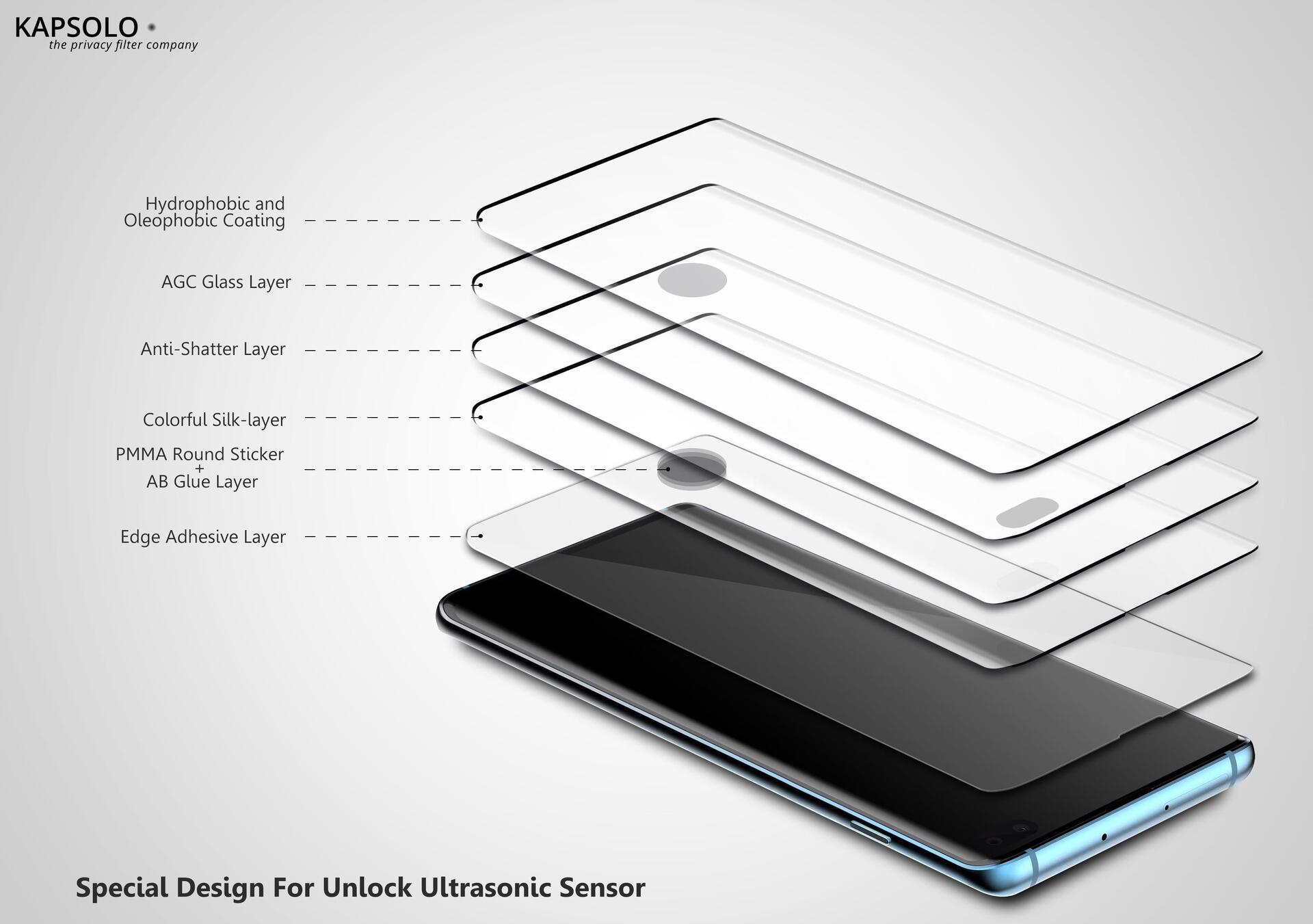 KAPSOLO Displayschutzglas - vollflächiges Displayschutz mit abgerundete Kanten - Temperglas - 3D schutzglas für Samsung Galaxy S10 Lite (KAP30275)