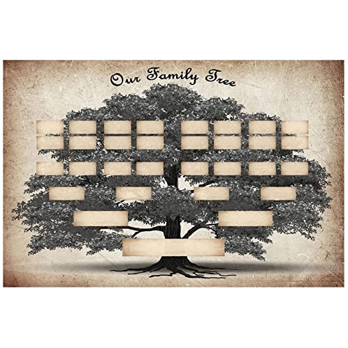 seeyouagan Stammbaum-Diagramm zum Ausfüllen der 5 Generation Genealogie Leere Poster Ausfüllbare Ahnentafel für Familienmitglied Stammbaum-Diagramm zum Ausfüllen der 5 Generation Leere