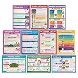 Daydream Education Functional Skills Poster, glänzend, 850 mm x 594 mm (A1), funktionelle Fähigkeiten, Klassenzimmer-Poster, Bildungstabellen von Daydream Education, 10 Stück