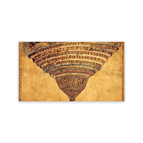 Die Karte der Hölle Die Göttliche Komödie Dante Sandro Botticelli Vintage Poster Gerahmte Antike Leinwand Malerei Wandkunstdrucke Wohnkultur 70x100cm Innenrahmen