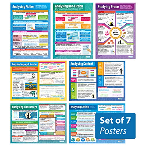 Daydream Education Poster „Analysing Texts“, Set von 7, Englisch-Poster, Glanzpapier, 850 mm x 594 mm (A1), Sprachposter für Klassenzimmer, Lernposter