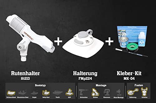 Set: Fasten Rutenhalter + Halterung [PVC Basis] (110x110mm) + Kleber Kit, Farbe:weiß