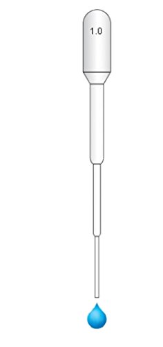 neoLab 1-6152 Pasteur-Pipetten, ungraduiert, 104 mm lang, 1,0 mL (400-er Pack)