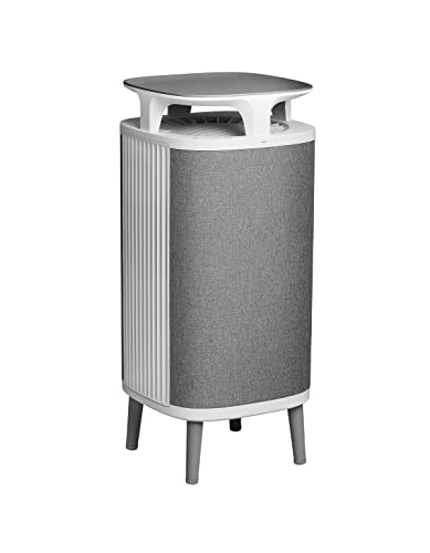 Blueair DustMagnet 5240i Air Purifier with ComboFilter