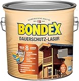 Bondex Dauerschutz Lasur Grau 2,5 L für 32 m² | Hoher Wetter- und UV-Schutz bis zu 8 Jahre | Tropfgehemmt | Natürliches Abwittern - kein Abplatzen | Dauerschutzlasur| Holzlasur