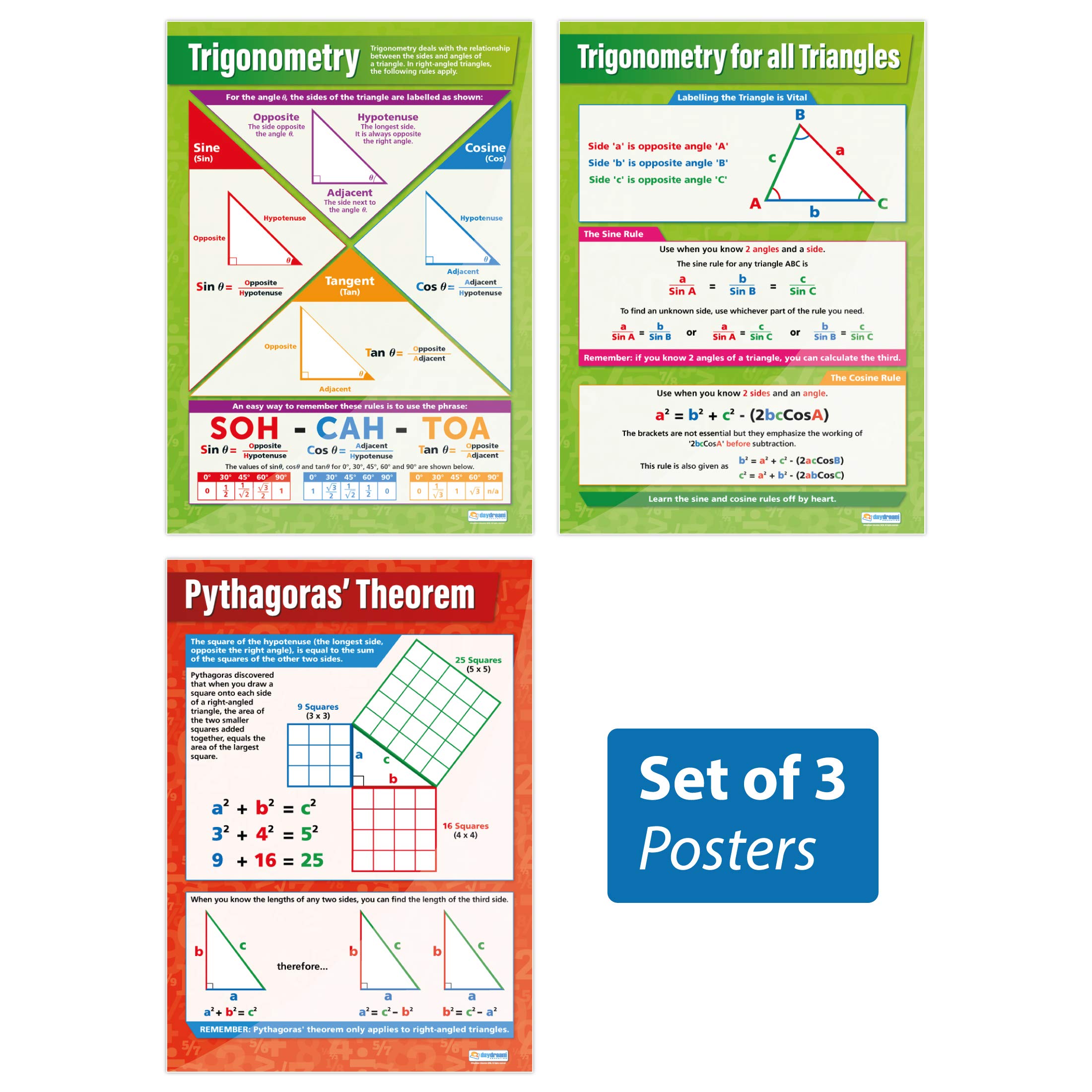 Daydream Education Trigonometrie-Poster – Set von 3 | Mathematik-Poster | Glanzpapier mit den Mathe-Diagrammen für das Klassenzimmer | Lehrtafeln