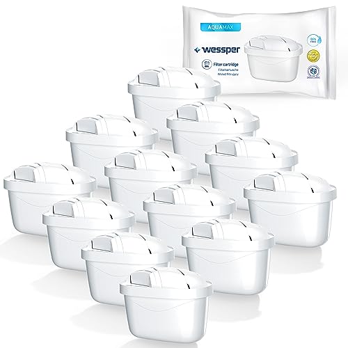 Wessper® AQUAMAX Wasserfilter kartuschen für hartes Wasser, kompatibel mit BRITA Maxtra, PearlCo, Amazon Basics, Aqua Select - Pack 12