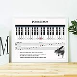 LLXHG Klavier Noten Musik Kunst Poster Klassenzimmer Dekor Klavier Liebhaber Geschenke Musik Wandkunst Leinwand Malerei Heim Oder Büro Dekoration-40X60Cm Kein Rahmen