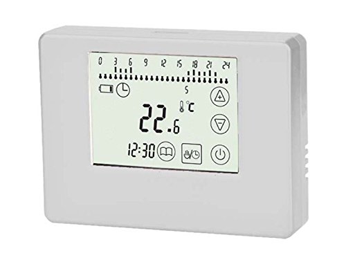 SM-PC®, Digital Funk Raumthermostat Thermostat programmierbar Touchscreen #829 Ivory/weiss