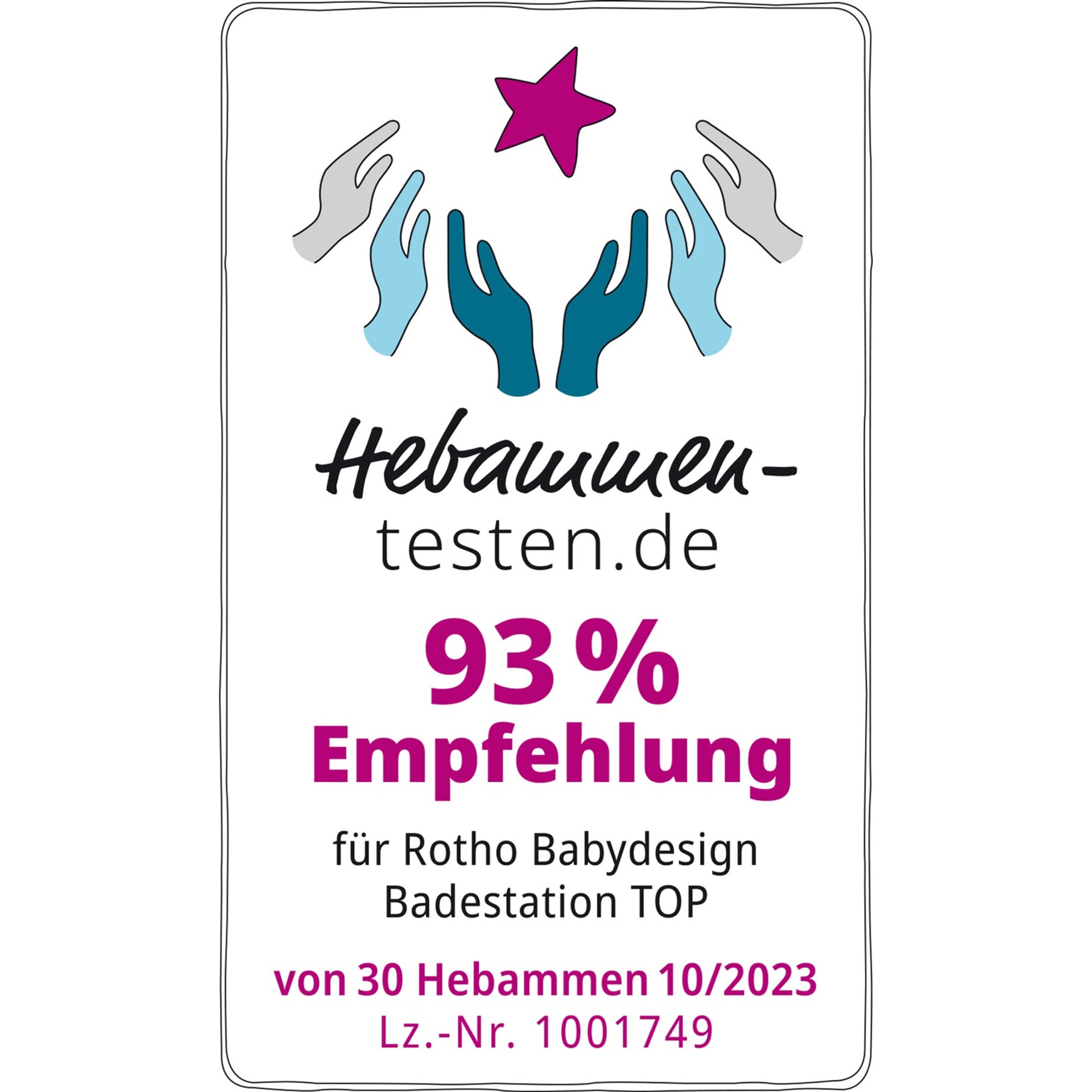 Rotho Babydesign Badewannenständer für TopBadewanne 3