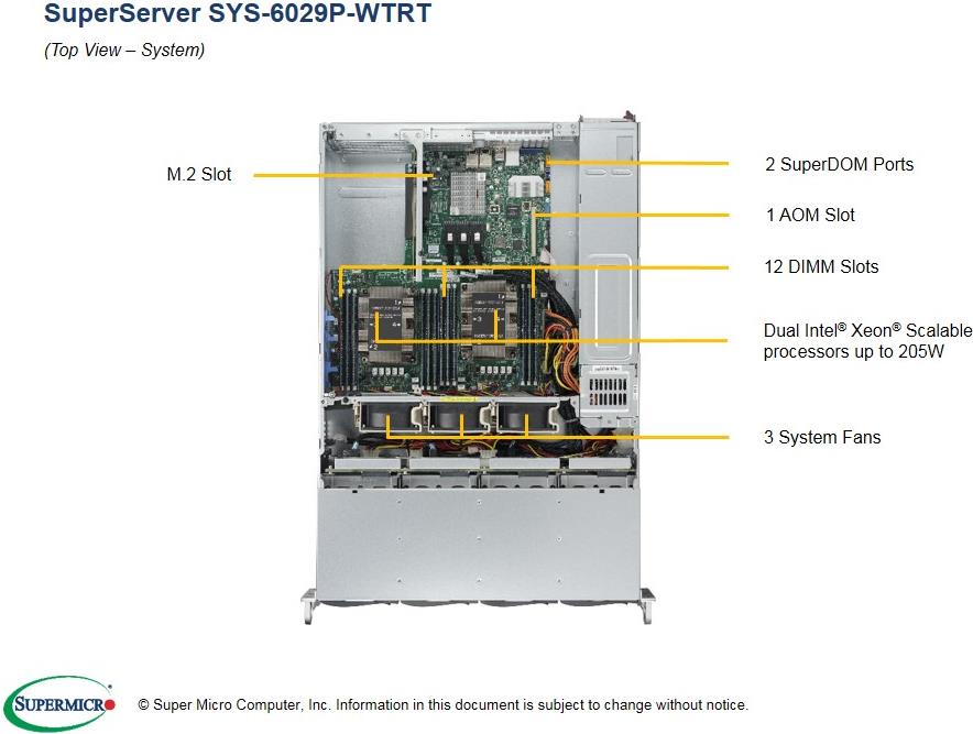 Barebone Server 2 U Dual 3647 12 Hot-Swap 8,9 cm 1200 W Redundant Titanium SuperServer 6029P-WTRT