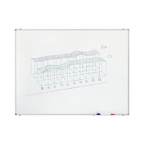 Smit Visual Whiteboard, 240 x 120 cm, magnetisch, Emaille