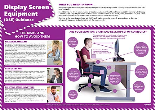 Daydream Education Leitfaden für Bildschirm, Sicherheits- und Gesundheits-Poster, laminiertes Glanzpapier, 850 mm x 594 mm (A1)