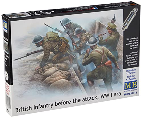 Master Box mB35114-1/35 British Infantry Before The Attack, WWI era
