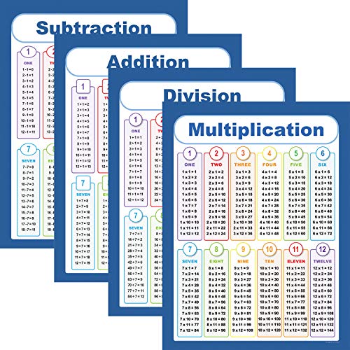 Youngever 4er Pack 60CM x 46CM Mathematik Poster, Multiplikations Addition und Subtraktionstisch, Laminiert, Lehrposter, Klassenzimmer Poster (Multiplikation Division Addition und Subtraktion)