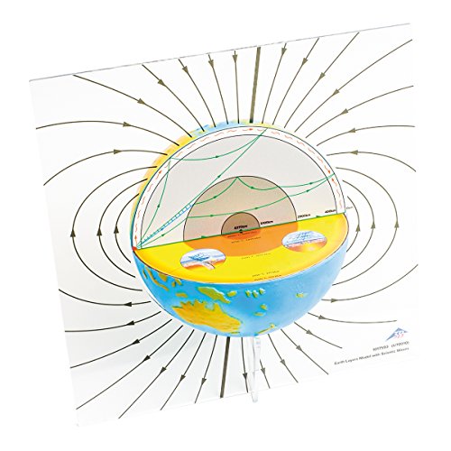 3B Scientific U70010 Erdschichtenmodell mit seismischen Wellen