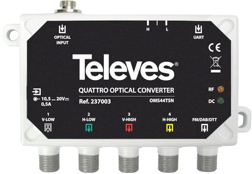 Televes Optischer Quattro-Umsetzer OMS44TSN